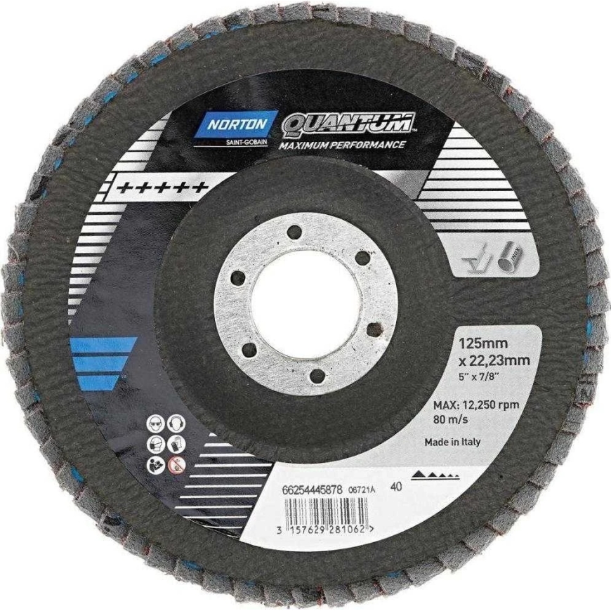 NortonLifeLock Norton FLD FDTF 125x22 R996