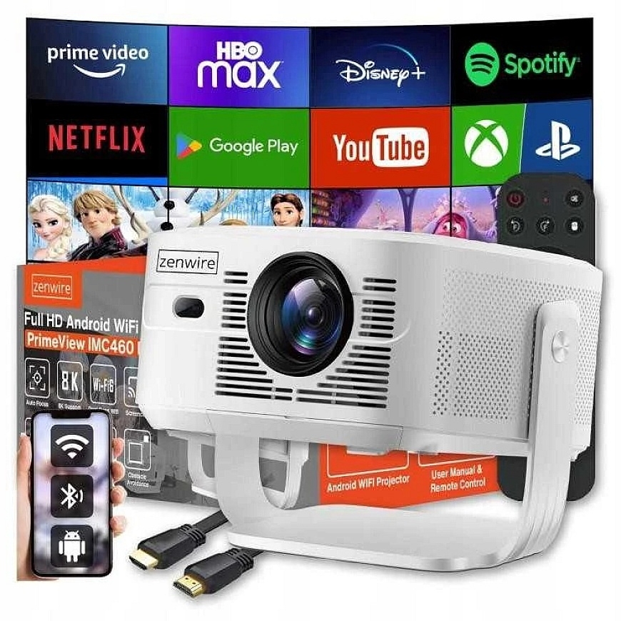Zenwire PrimeView IMC460 Pro White