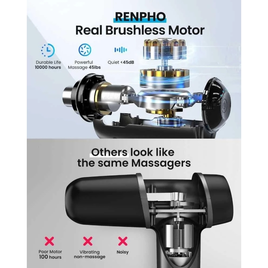 RENPHO Active Massage Gun GM171 Melns – 4