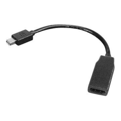 Lenovo 0B47089 video cable adapter 0.2 m Mini DisplayPort HDMI Black