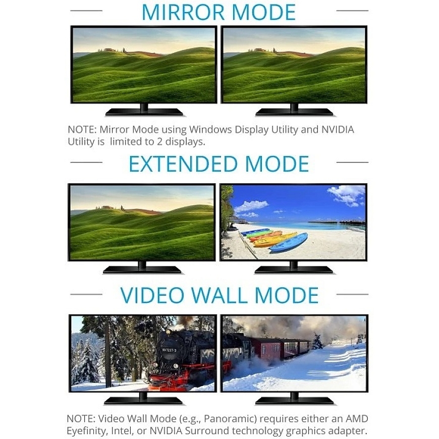 PREMIUMCORD adapteris DisplayPort – 2x HDMI, MST, plėtinys + veidrodis + 2 vaizdai, 4K*2K@30Hz – 2