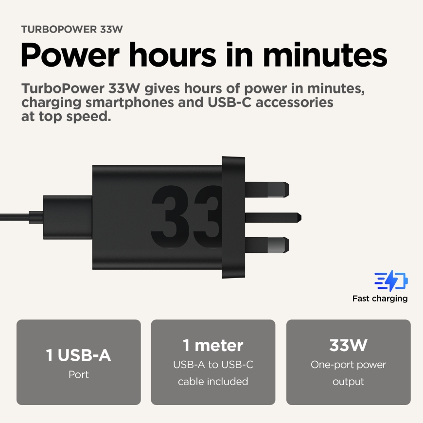 Motorola TurboPower 33W EU Универсальная Черный Кабель переменного тока Быстрая зарядка Для помещени – 3