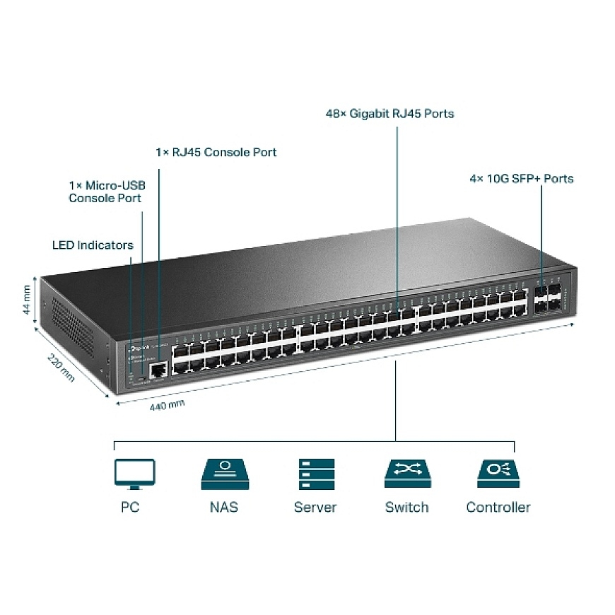TP-Link JetStream TL-SG3452X verkkokytkin Hallittu L2+ Gigabit Ethernet (10/100/1000) 1U Musta – 4