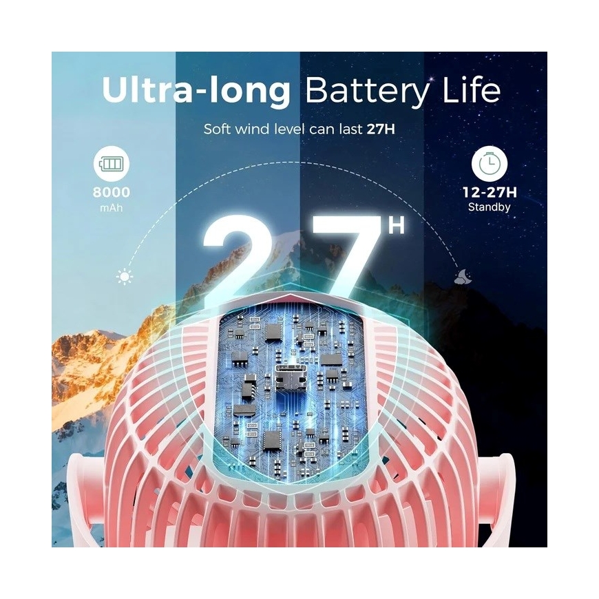 Momcozy kannettava vaunutuulettimen, vaalea punainen – 2