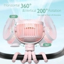 Momcozy portatīvais ratu ventilators, roze. Momcozy portatīvais ratu ventilators, roze.