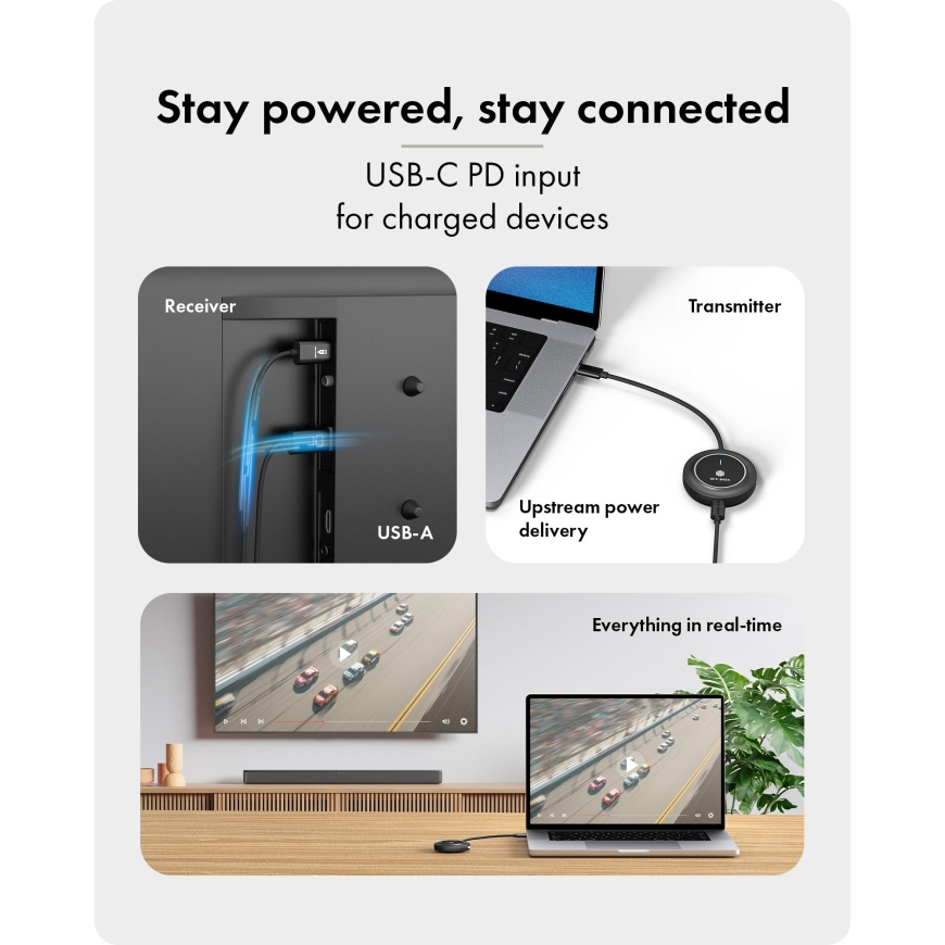 ICY BOX IB-WL101 беспроводная система презентаций HDMI / USB Type-C Вставляемое в порт устройство – 3