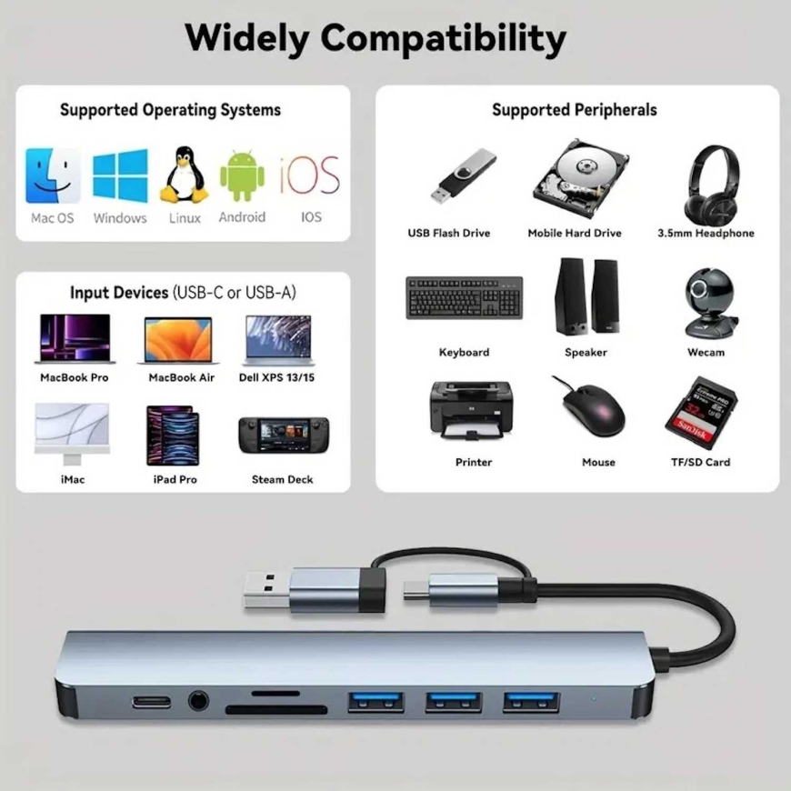 Riff 8in1 Universal Alumiiniumi 8-porttinen USB Type C -hubi - sisältää USB 3.0 – 5