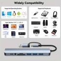 Riff 8in1 Universāls alumīnija 8-portu USB Type C centrmezgls - iekļauts USB 3.0 Riff 8in1 Universāls alumīnija 8-portu USB Type C centrmezgls - iekļauts USB 3.0