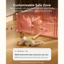 MOMCOZY LISAKAAMERA SMART 5.0 TOLLINE VIDEO BEEBIMONITOR BM04 MOMCOZY LISAKAAMERA SMART 5.0 TOLLINE VIDEO BEEBIMONITOR BM04