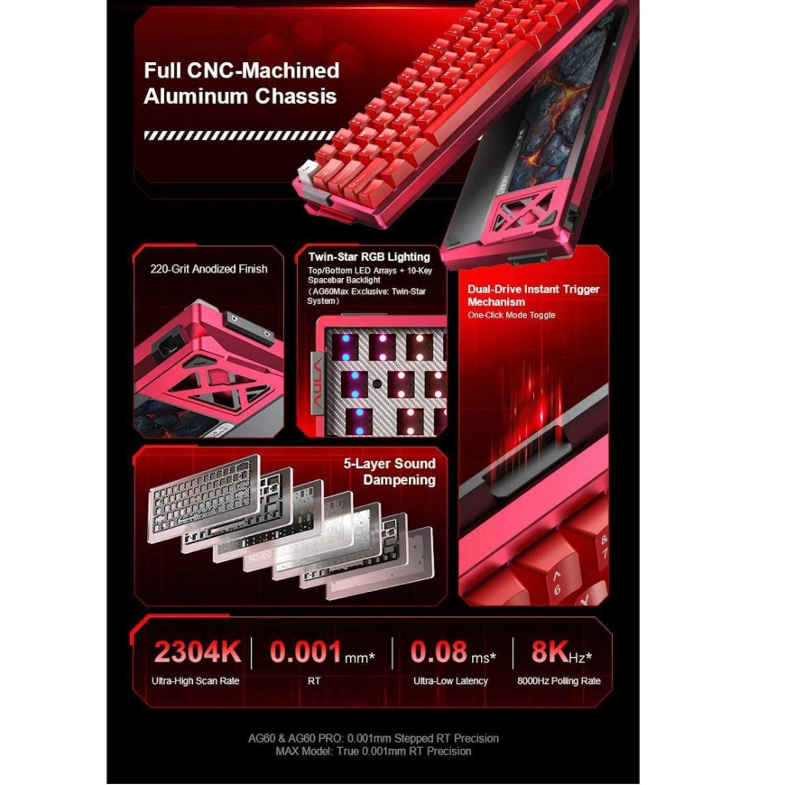 Aula AG60 Pro Sarkans/Balts – 2