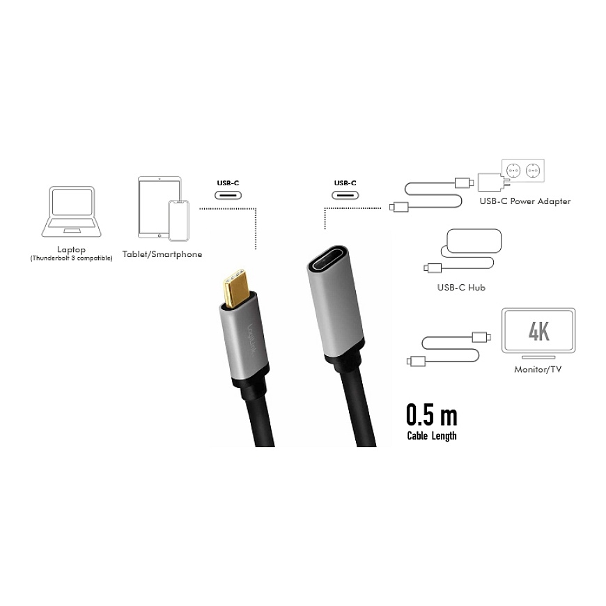 LogiLink CUA0105 USB кабель USB 3.2 Gen 2 (3.1 Gen 2) 0,5 m USB C 10 Gbit/s Черный, Серый – 3