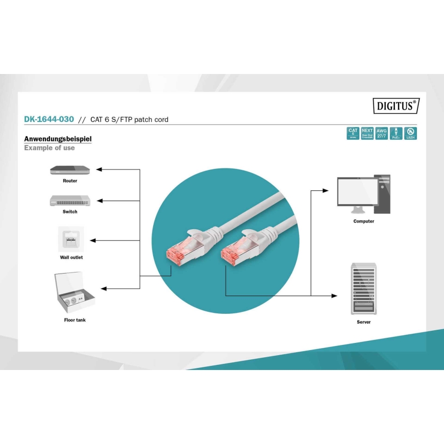 DIGITUS CAT 6 S/FTP Patch Cord LSZH 3 m harmaa