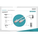 DIGITUS CAT 6 S/FTP Patch Cord LSZH 3 m harmaa DIGITUS CAT 6 S/FTP Patch Cord LSZH 3 m harmaa
