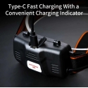 Superfire Headlamp, USB-C Rechargeable, 15W, 800lm, 2x 18650 Superfire Headlamp, USB-C Rechargeable, 15W, 800lm, 2x 18650