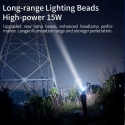 Superfire Headlamp, USB-C Rechargeable, 15W, 800lm, 2x 18650 Superfire Headlamp, USB-C Rechargeable, 15W, 800lm, 2x 18650