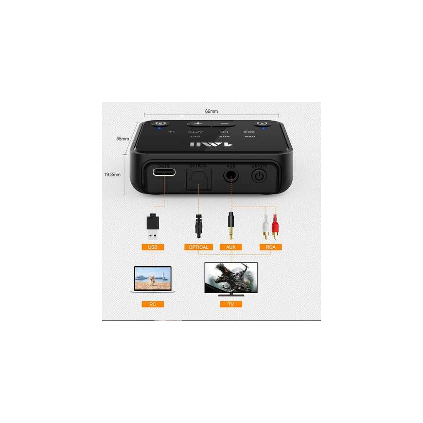 Zoweetek Bluetooth Audio Transmitter 5.2 TX 1Mii B06T6 – 3