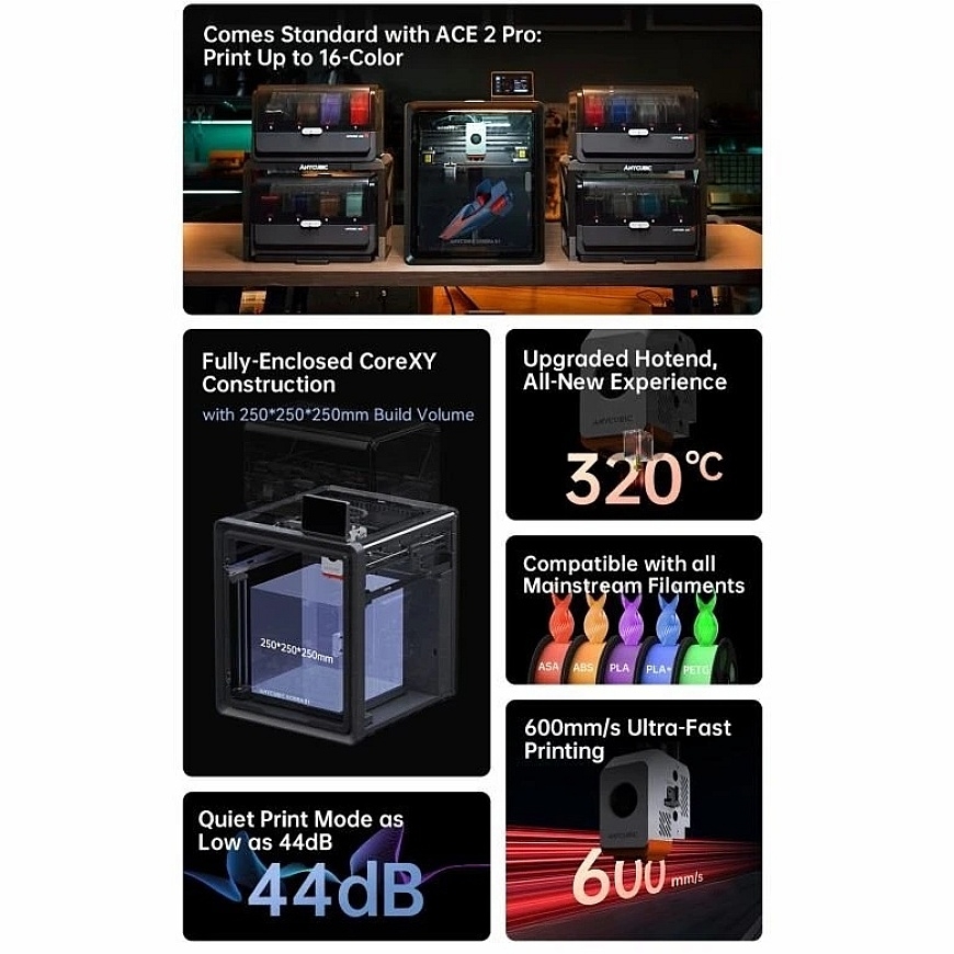 Anycubic Kobra S1 ACE 2 Pro Combo – 3