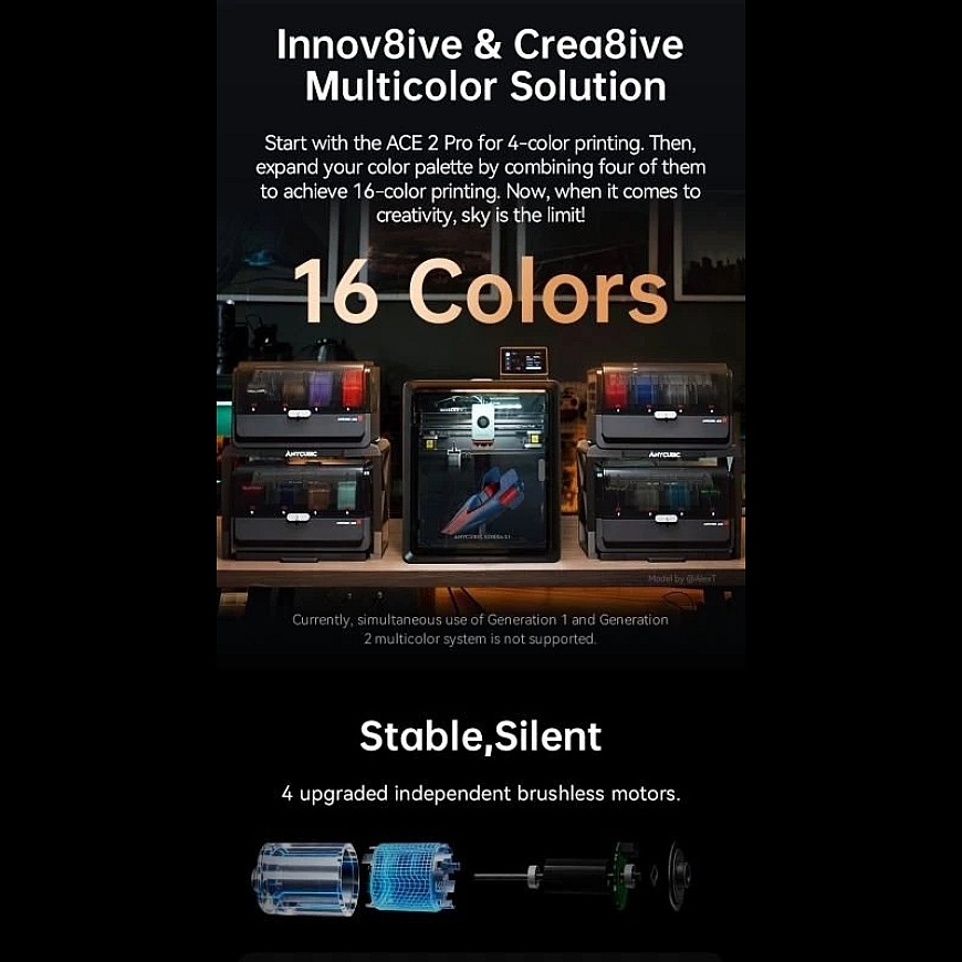 Anycubic Kobra S1 ACE 2 Pro Combo – 5
