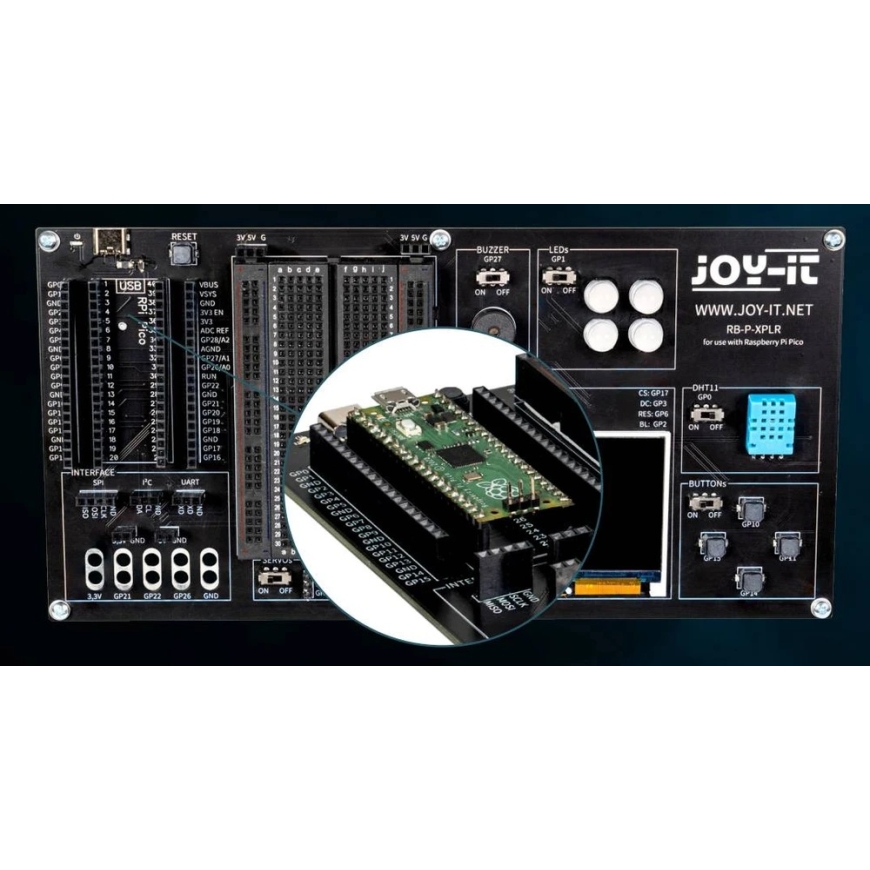 Explorer Board – koulutus- ja prototyyppilevy, joka on suunniteltu Raspberry Pi Pico / Pico W:lle – Joy-IT RB-P-XPLR – 4