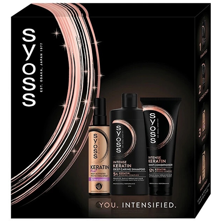 Syoss Keratin Big Box - Lahjasetti