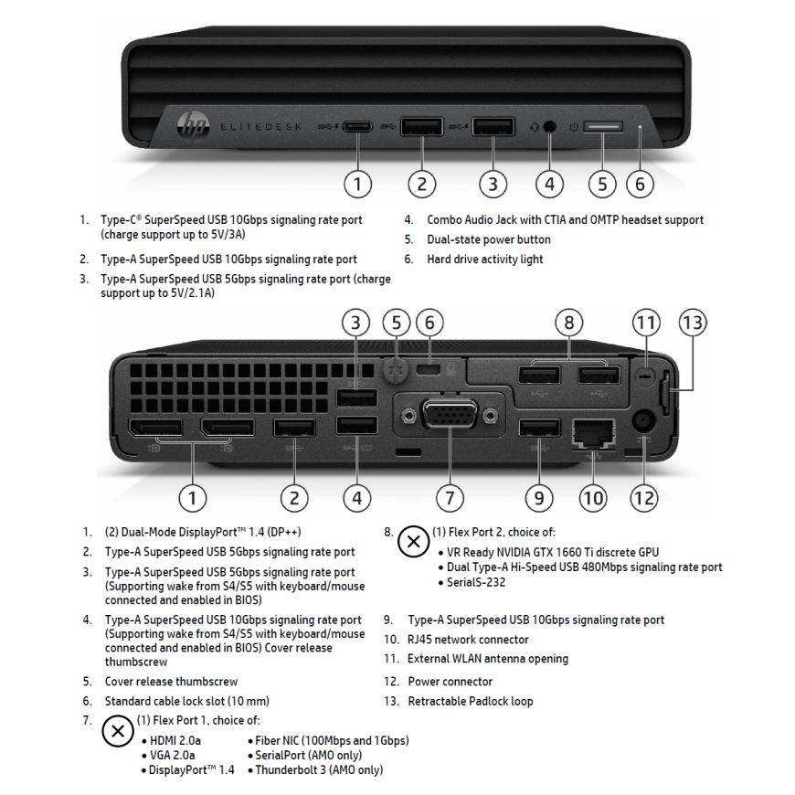 HP Обновленный Класс A | EliteDesk 800 G6 | Intel Core i5 | – 2