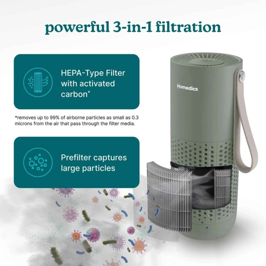 Homedics AP-P59GN-WW Whisper Pure Mini Air Purifier – 3