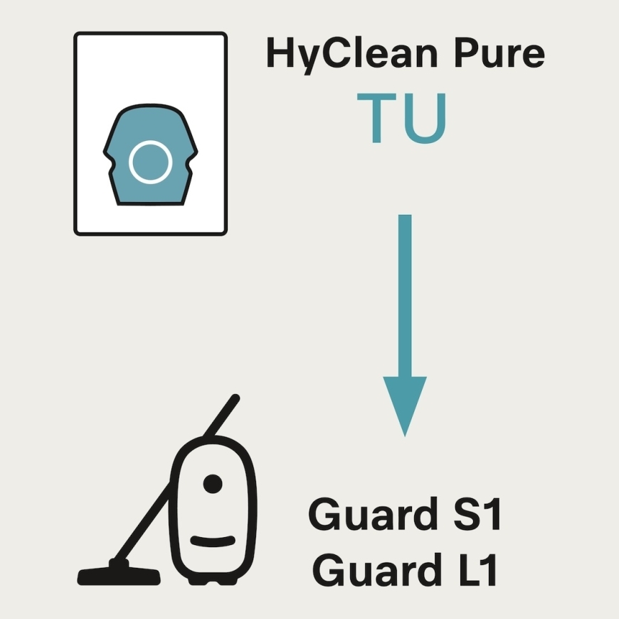 Miele HyClean Pure TU XL-pack pölypussipakkaus, 8kpl – 4