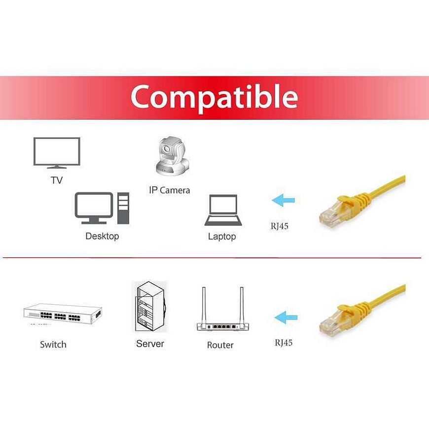 Equip Cat.6A U/UTP Patch Cable, 1m, Yellow – 3