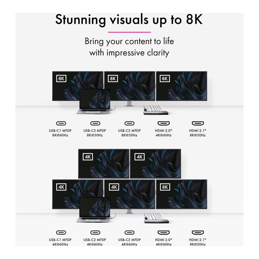 ICY BOX IB-DK7402-C31 Vadu USB 3.2 Gen 2 (3.1 Gen 2) Type-C Melns, Antracīts – 3