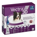 CEVA Vectra 3D (10-25kg) - antiparazitinės lašai šunims - 3 x 2,5ml CEVA Vectra 3D (10-25kg) - antiparazitinės lašai šunims - 3 x 2,5ml