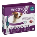CEVA Vectra 3D (4-10kg) - pretparazītu pilieni suņiem - 3 x 1ml CEVA Vectra 3D (4-10kg) - pretparazītu pilieni suņiem - 3 x 1ml