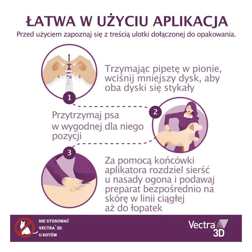 CEVA Vectra 3D (25-40kg) - loishäätävä tippapullo koirille - 3 x 4ml – 4