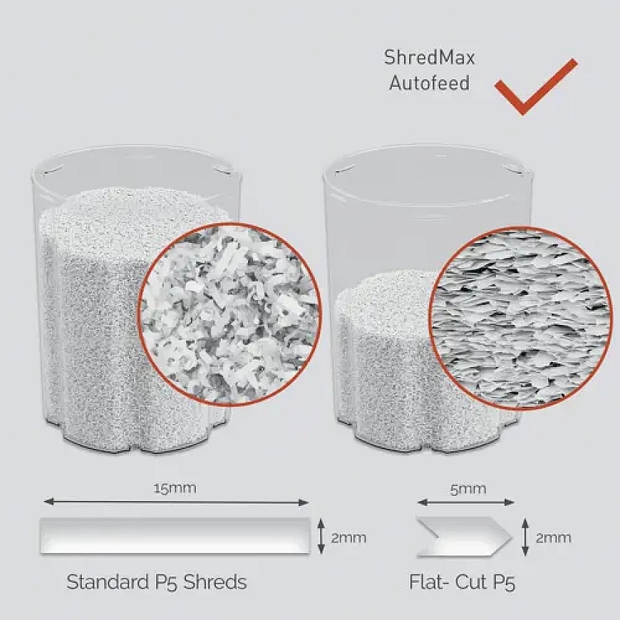 Rexel ShredMax AutoFeed+ 300M Micro Cut Paper Shredder – 5