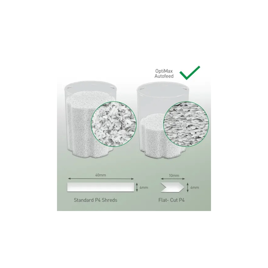Leitz IQ OptiMax Autofeed Home Office 150 P4 Cross Cut Paper Shredder – 5