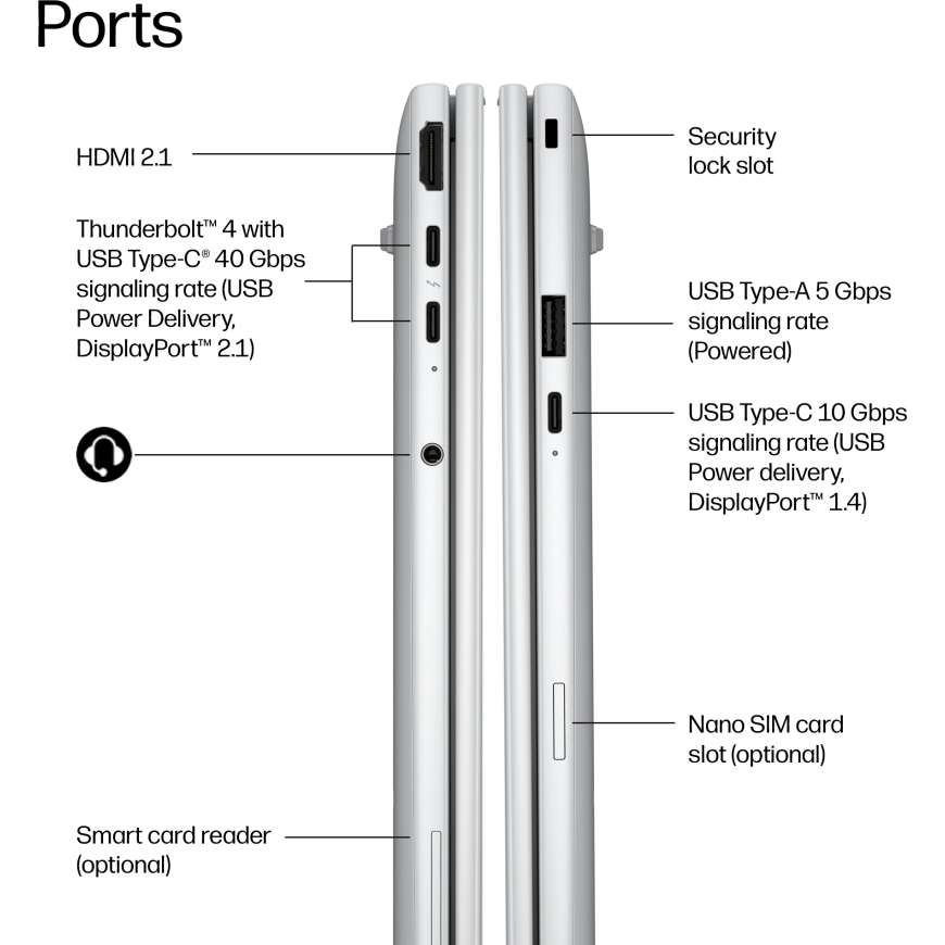 HP EliteBook 8 G2i 16" sülearvuti, Windows 11 Pro (55718138) – 4