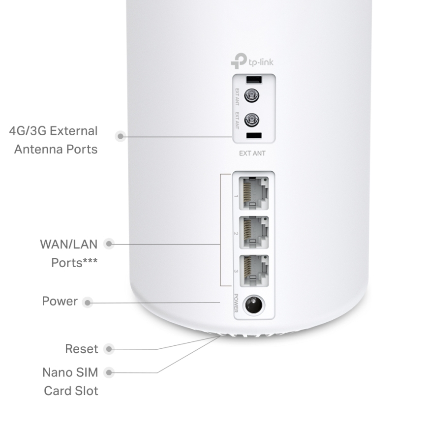 TP-Link Deco X10-4G Kaks sagedusala (2,4 GHz / 5 GHz) Wi-Fi 6 (802.11ax) Valge 3 Sisemodem – 2