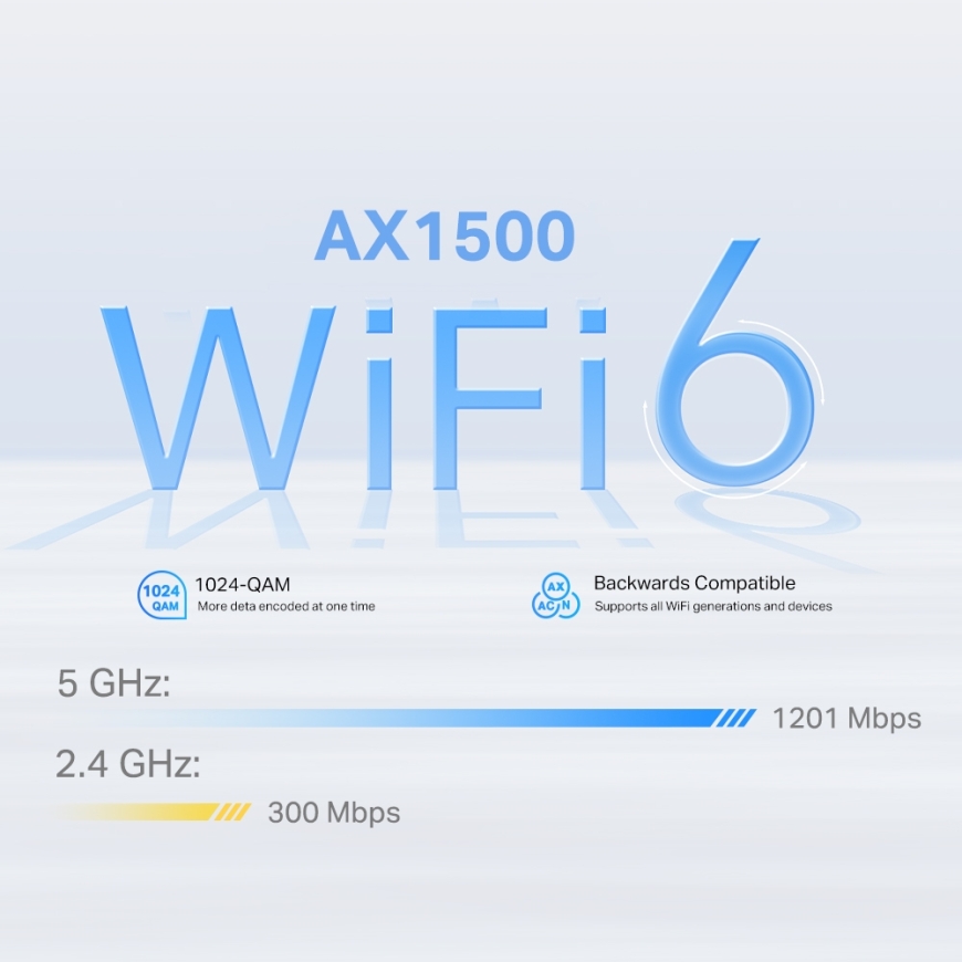 TP-Link Deco X10-4G Kaks sagedusala (2,4 GHz / 5 GHz) Wi-Fi 6 (802.11ax) Valge 3 Sisemodem – 5