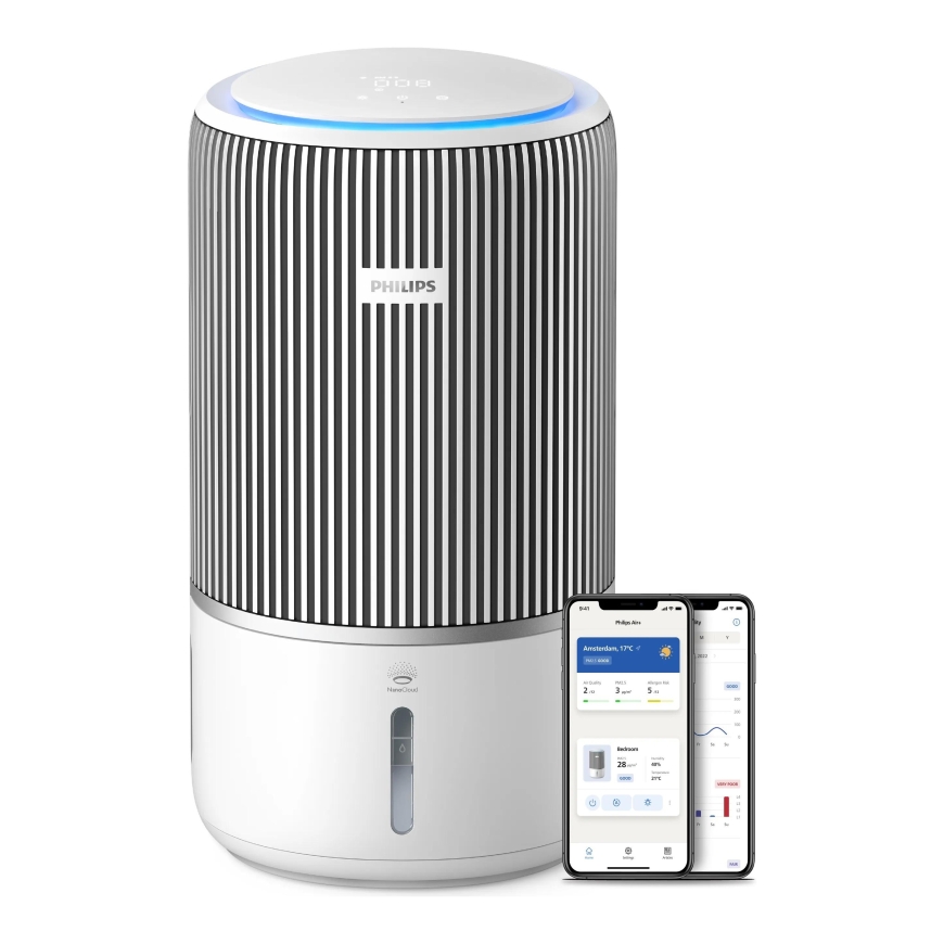 Philips PureProtect Water 3400 seeria