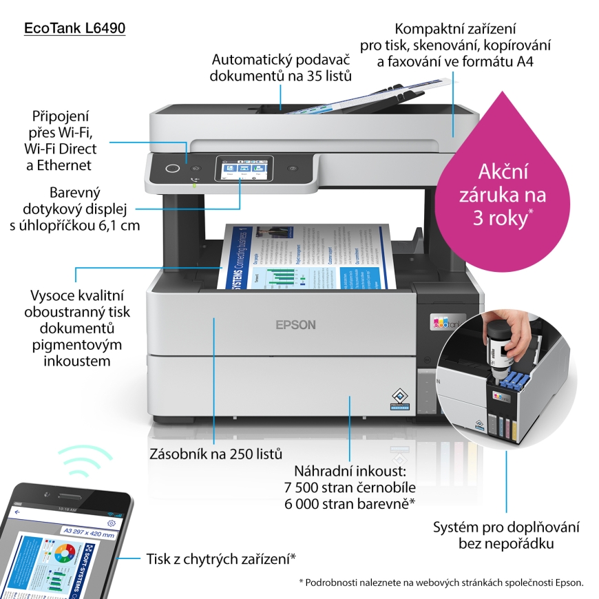 Epson EcoTank L6490 Tintes A4 4800 x 1200 DPI 37 ppm Wi-Fi – 4
