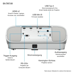 Epson EH-TW7100 Standard throw projector 3000 ANSI lumens 3LCD UHD 4K (3840x2160) 3D White