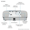 Epson EH-TW7100 with HC lamp warranty Epson EH-TW7100 with HC lamp warranty