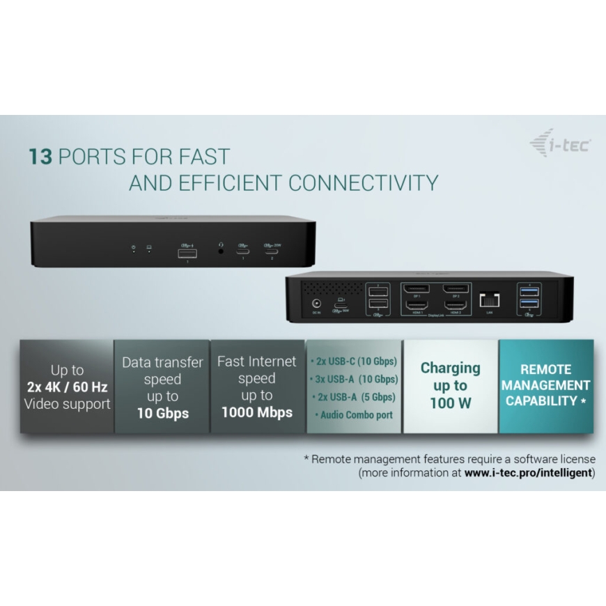i-tec Universal Intelligent Dual Display Docking Station + Power Delivery 100W – 5