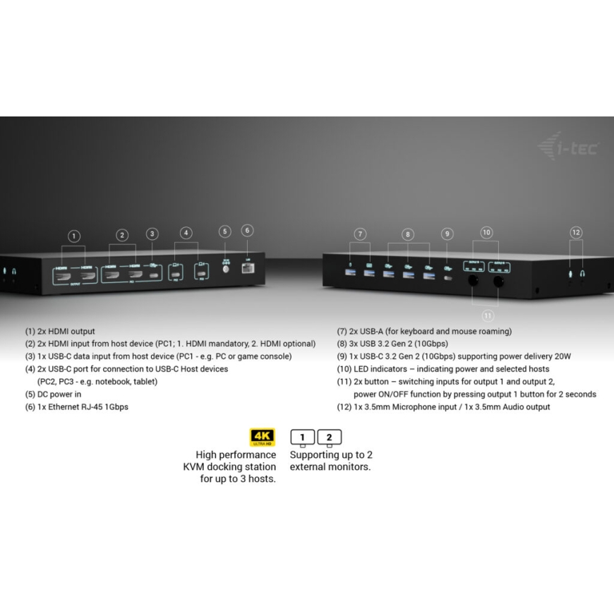 i-tec C31KVMDOCKPDPRO knyginių kompiuterių dokas / jungčių replikatorius Vielinis USB 3.2 Gen 1 (3.1 – 4