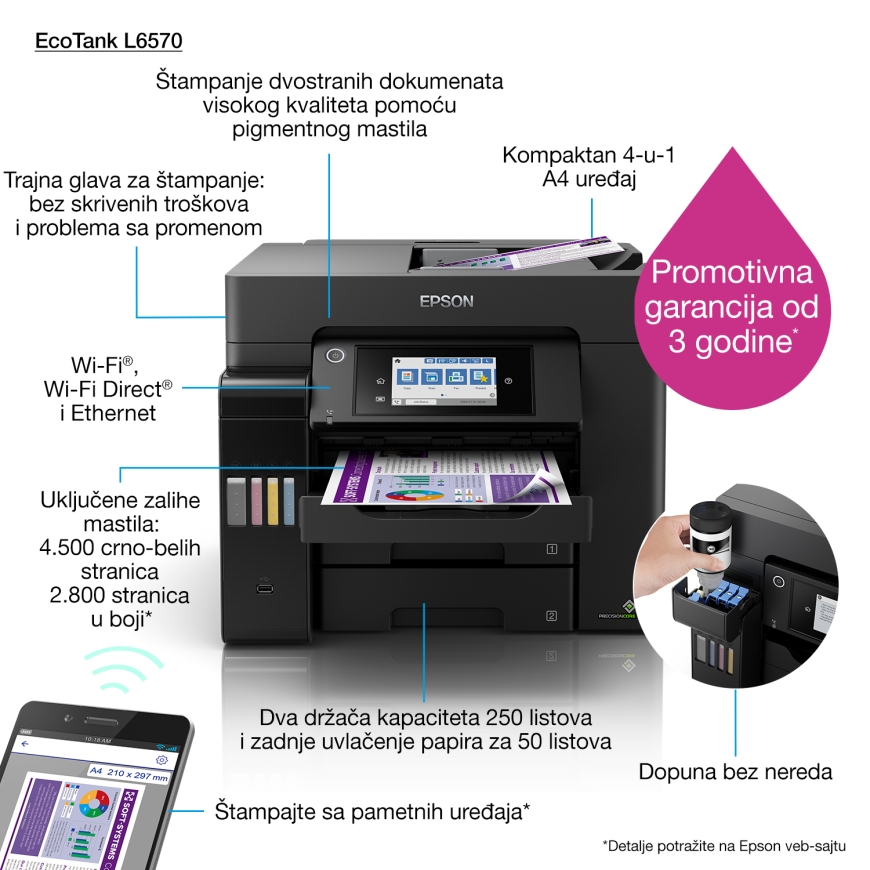 Epson EcoTank L6570 Laser 1200 x 2400 DPI 32 ppm Wi-Fi – 5