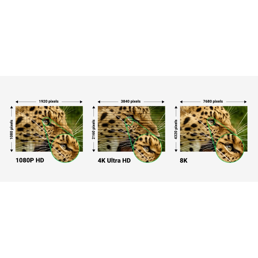 Ugreen 806020 HDMI kabelis 3 m HDMI Type A (Standard) Melns – 5