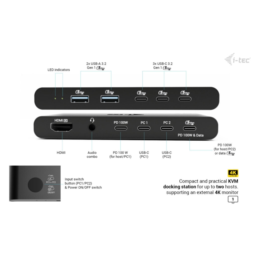 i-tec KVM Docking Station HDMI for 2 hosts, Power Delivery 2x 100W – 4
