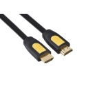 Ugreen 10129 HDMI-kaapeli 2 m HDMI-tyyppi A (vakio) Musta Ugreen 10129 HDMI-kaapeli 2 m HDMI-tyyppi A (vakio) Musta