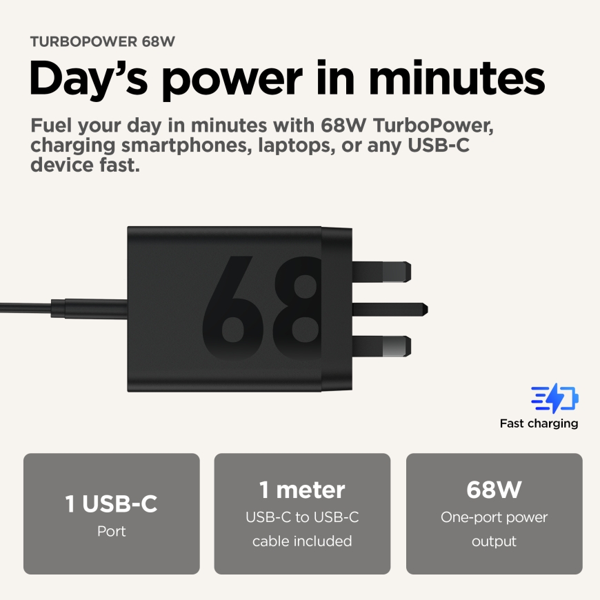 Motorola TurboPower 68W Универсальная Черный Кабель переменного тока Быстрая зарядка Для помещений – 3