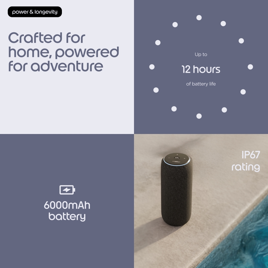 Motorola moto sound flow Nešiojamasis monogarsiakalbis Anglis 30 W – 4