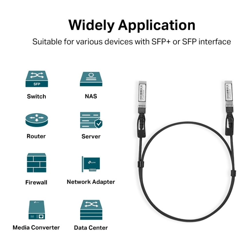 TP-Link Omada TL-SM5220-1M InfiniBand ja kiudoptilised kaablid SFP+ DAC Must – 4